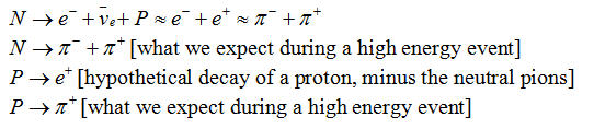 Pions are just energetic electrons & positrons, and thus neutrons and protons